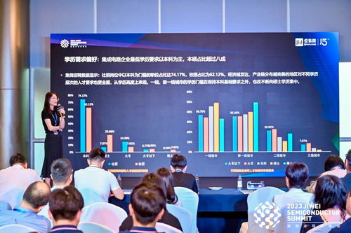 集微峰會首日 人氣爆棚點燃產業熱情 這些亮點不能錯過