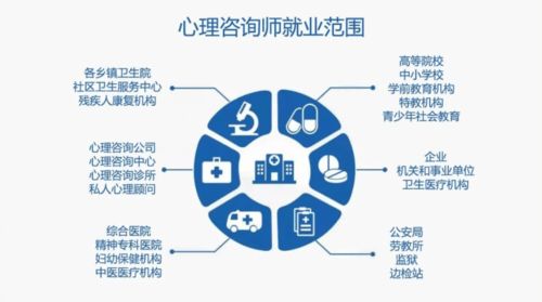 江西限招120人 政策扶持 考過月入可觀 不限戶籍,報名截止下周三22 00